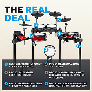 Alesis Nitro Pro XL Electronic Drum Kit